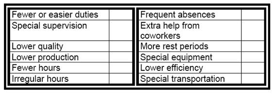 SSD employment questionnaire